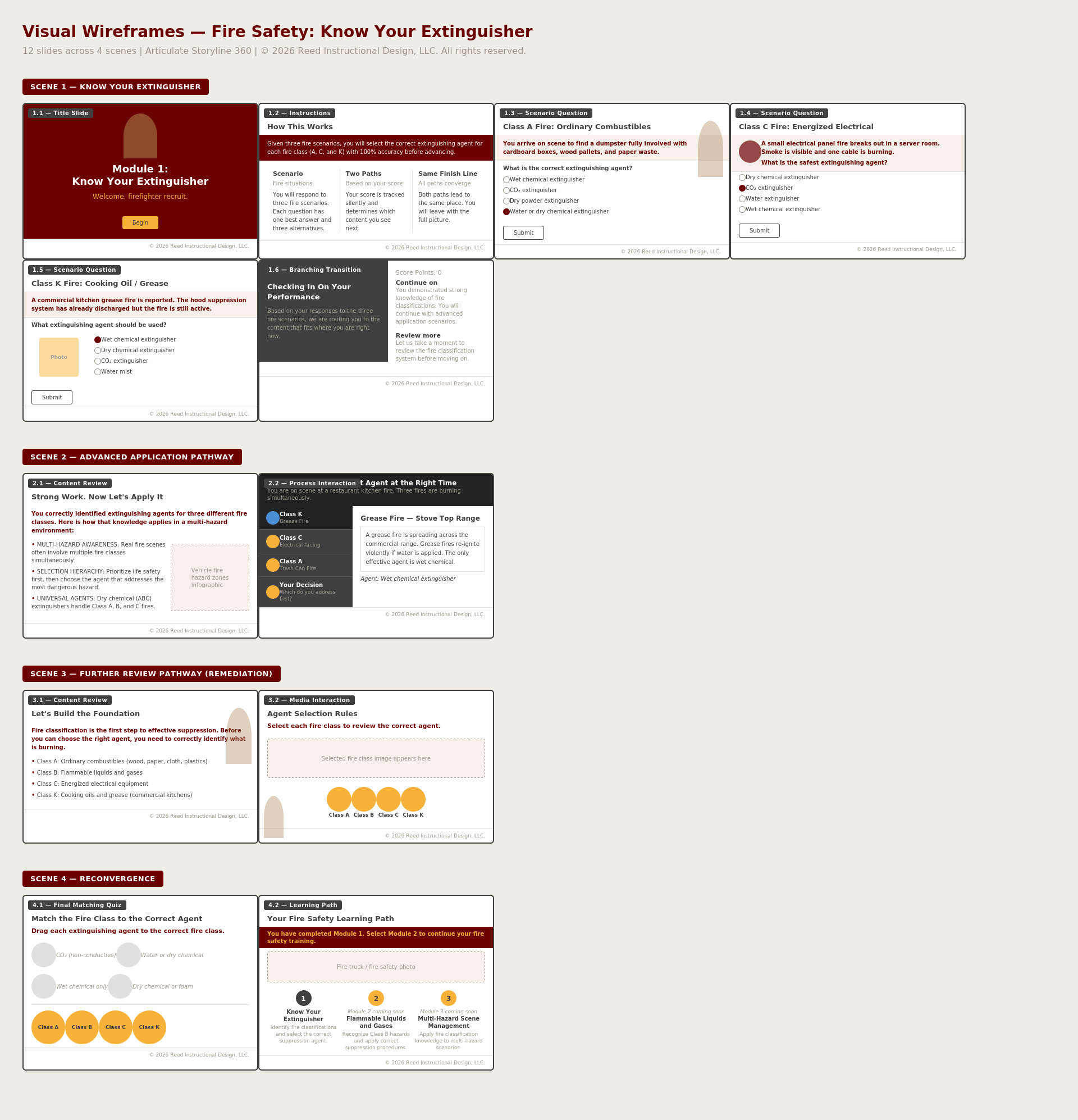 wireframes_all_slides